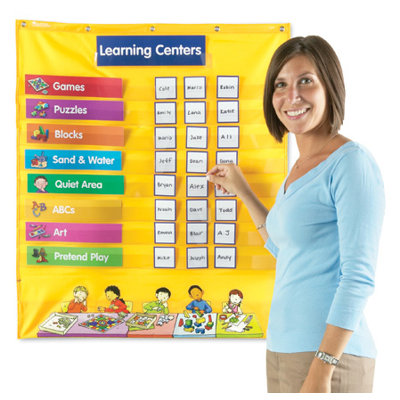 Early Learning Centers Pocket Chart