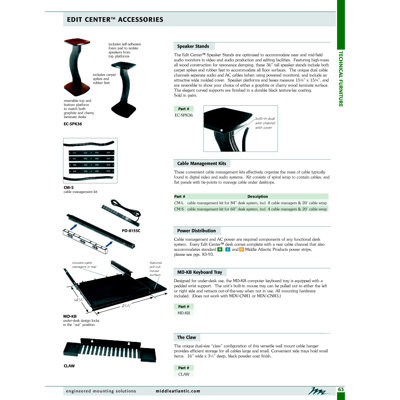 Middle Atlantic Computer Keyboard Tray with Pull-Out Mouse Tray