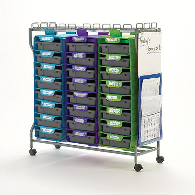 Copernicus Soft Organizer System