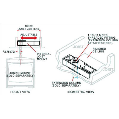 Peerless Internal Joist Mount