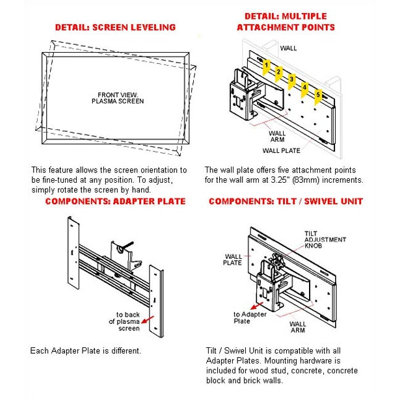Peerless Plasma Wall Mount with Tilt and Swivel (bracket only) (60" - 61" Screens)
