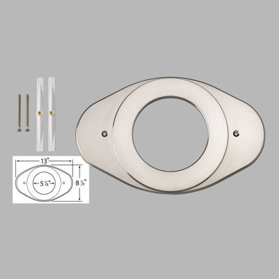 Delta Renovation Cover Plate
