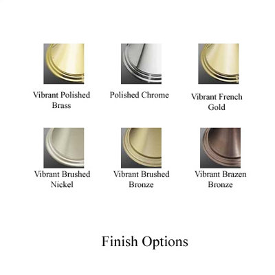 Kohler Duostrainer Sink Strainer