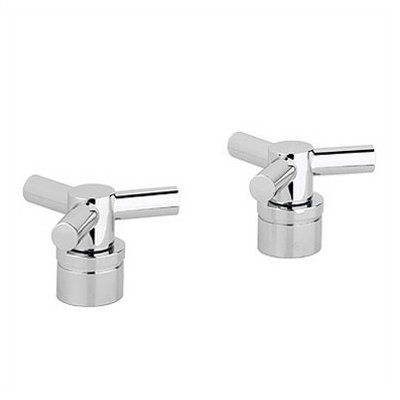Grohe Atrio Spoke Handles