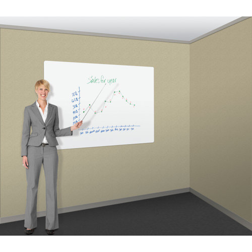 Best-Rite® Elemental Whiteboard