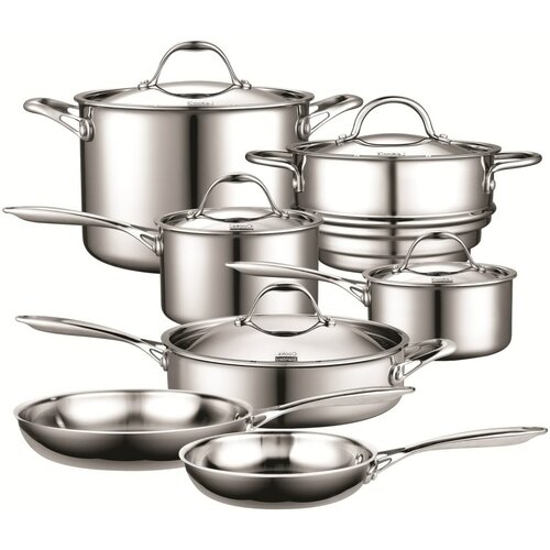 cooks essential pots and pans