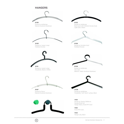 Peter Pepper Coat and Hat Hook