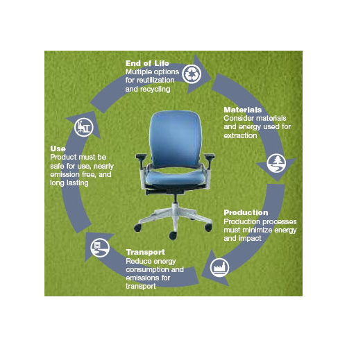 Steelcase Leap® Fabric Office Chair