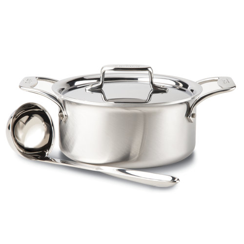 Commercial Pots And Pans