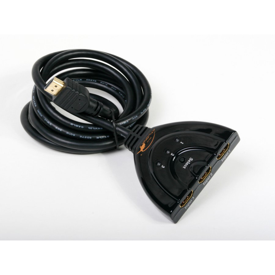 Hdmi Through Patch Panel developersje