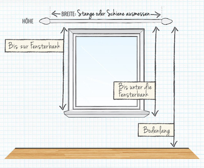 Gardinen Tipps zur korrekten Anbringung &amp; mehr Guides