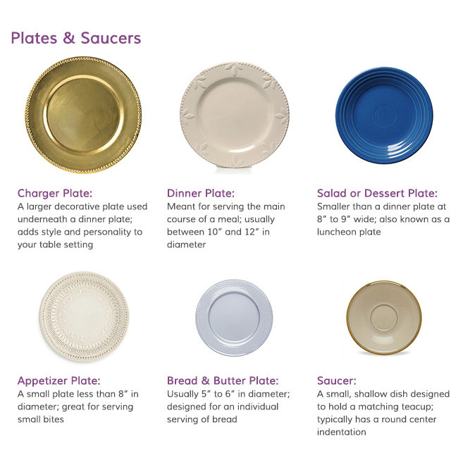 plates-saucers-you-ll-love-wayfair