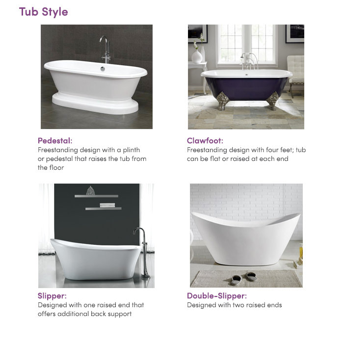 Air Bathtubs You'll Love Wayfair