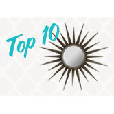 Top 10 Sunburst Mirrors