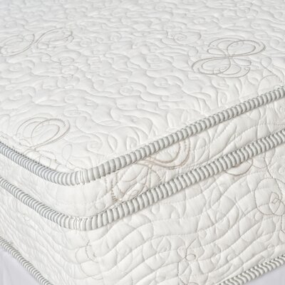 Sleep Revolution 11 Memory Foam / Coil Mattress