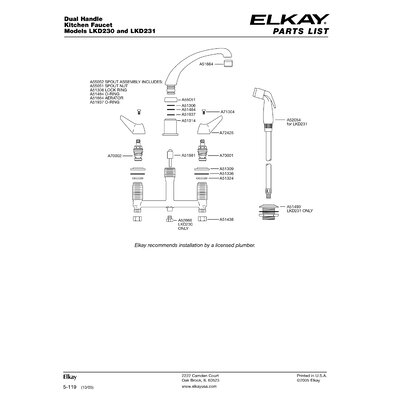 Elkay Deluxe Two Handle Widespread Kitchen Faucet with Side Spray and