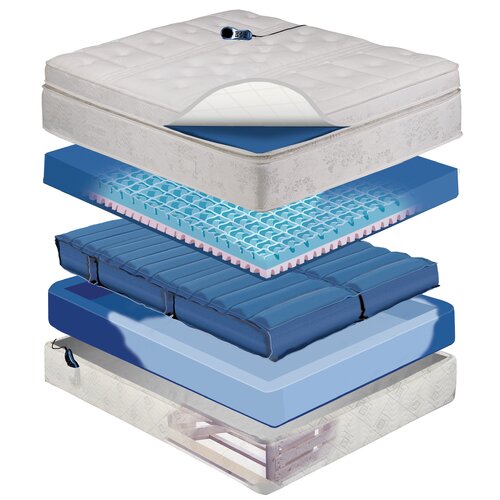 Eco Lux 14 Air Mattress