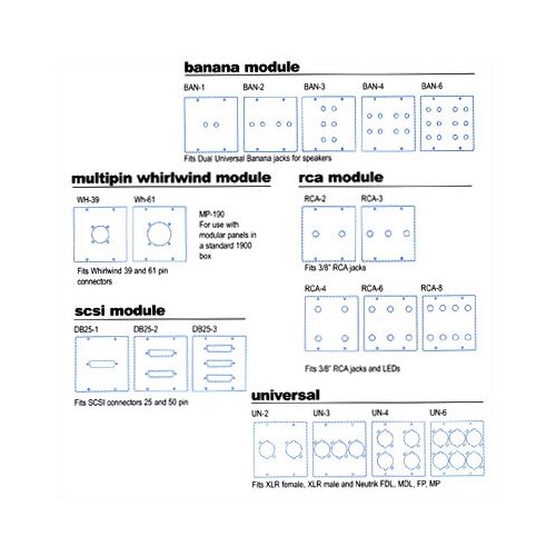 Raxxess Modular connector panels