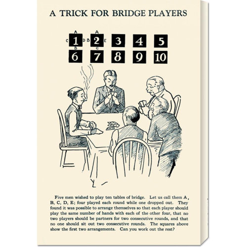 Global Gallery A Trick for Bridge Players by Retromagic Stretched