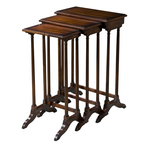 Theodore Alexander Marriage of Convenience 3 Piece Nesting Table