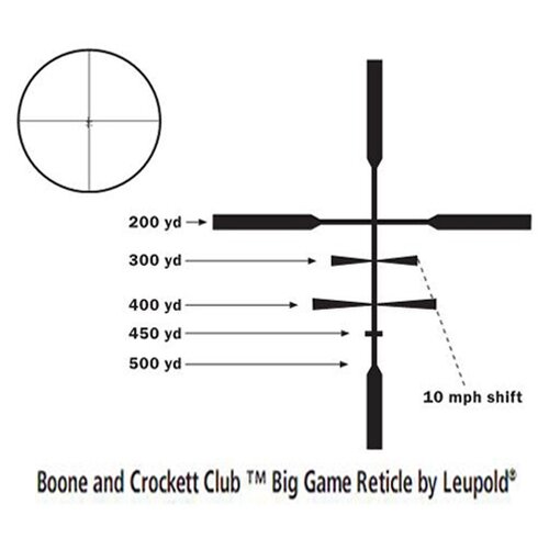 Leupold VX 3 Scope 4.5 14x40mm Boone and Crockett Reticle in Matte