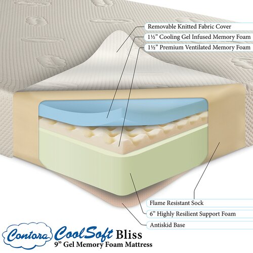 Atlantic Furniture Contora CoolSoft Bliss 9 Memory Foam Mattress