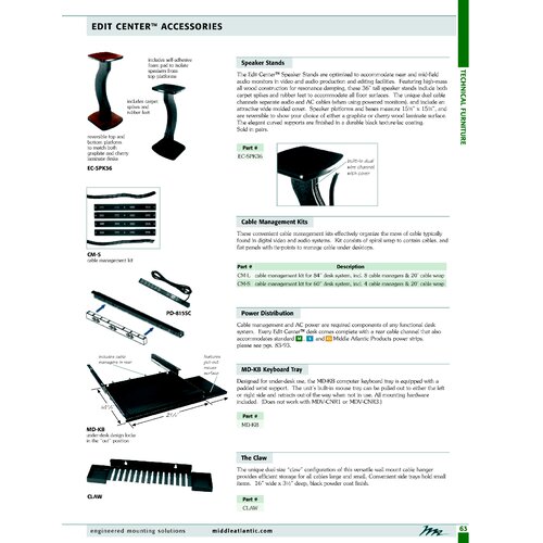 Middle Atlantic Computer Keyboard Tray with Pull Out Mouse Tray