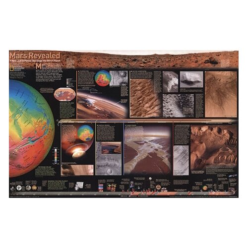 National Geographic Maps Mars, The Red Planet, Poster Map (Two Sided)