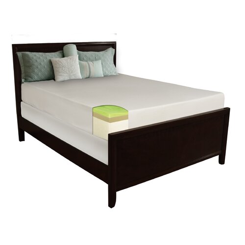 Eclipse Perfection Rest 10 Gel Memory Foam Mattress