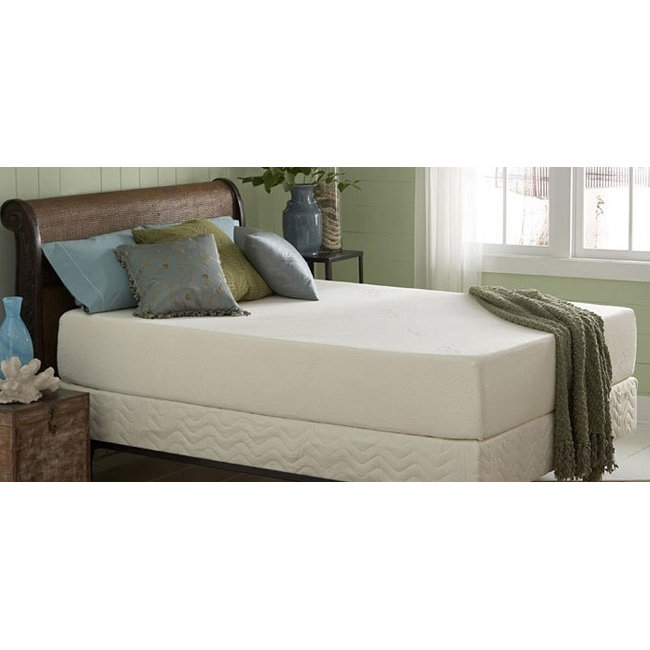 Mattress Styles and Features Guide | Wayfair